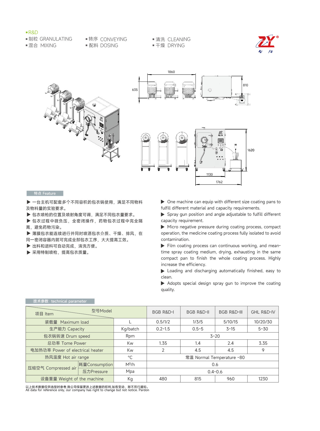 1實驗 網(wǎng)站使用-06.jpg